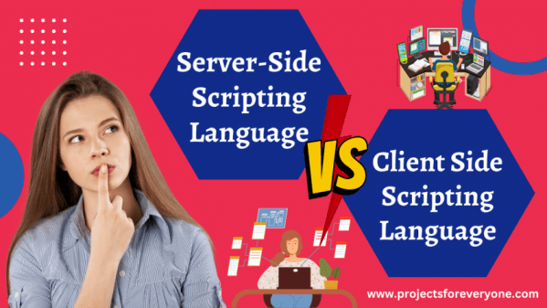 Source Code for PHP Projects